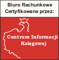 CIK